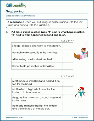 Grade 2 Reading Comprehension Worksheets on Sequencing Events